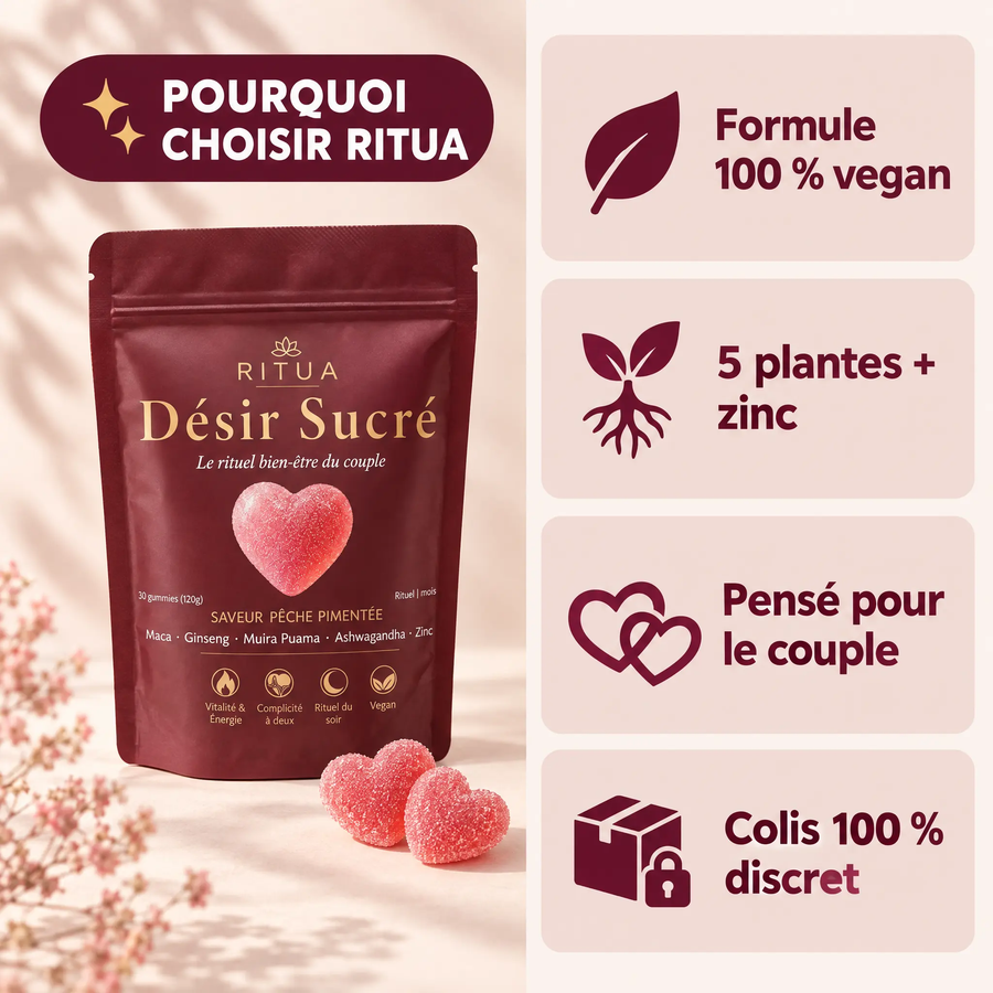 Désir Sucré